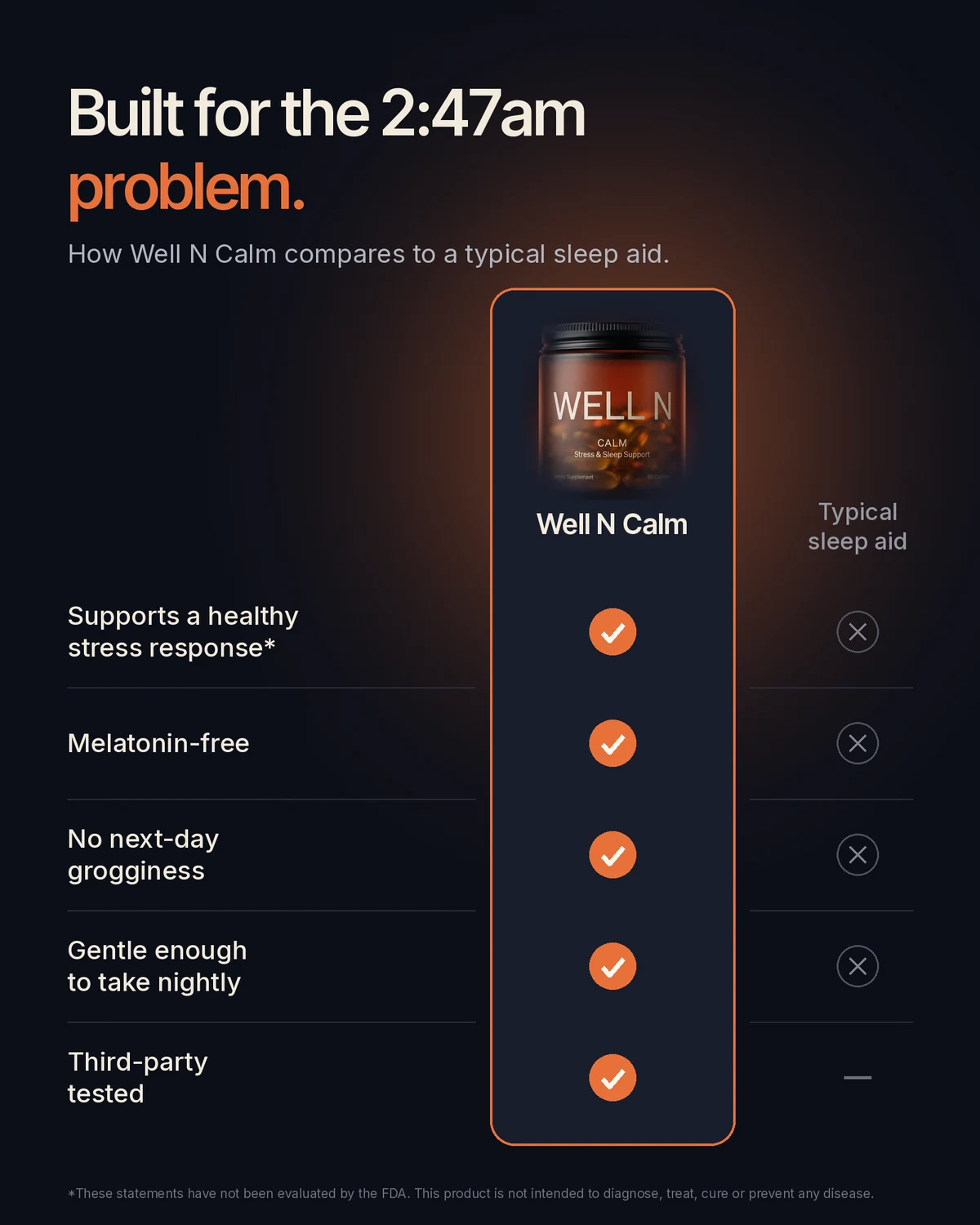 Well N — Product-page comparison graphic